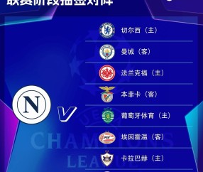 好签！那不勒斯欧冠赛程：开局战曼城收官对切尔西，第4轮对法鹰