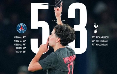 从1-2到5-3！欧冠爆发惊天逆转，超级中场帽子戏法力挽狂澜击溃热刺