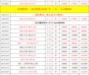 周六021 德甲 汉堡VS沃尔夫斯堡,比分预测