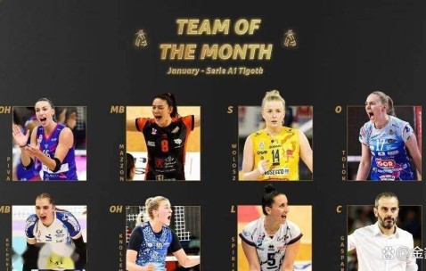 意甲MVP给了她！朱婷效率榜断层领先却落选，庄宇珊扛着保级队也不灵