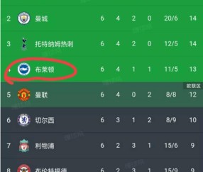 国米冬窗盈利3540万欧，球迷怒砸鞭炮：财报能替右路防守吗？