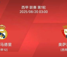 8.19 西甲联赛：皇马vs奥萨苏纳比赛分析