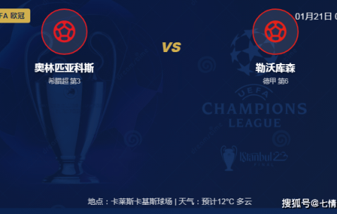 连续走红：欧冠冷门预警？希腊劲旅坐镇主场誓拿德甲劲旅，勒沃库森深陷泥潭恐难全身而退！