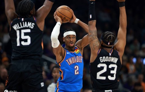 雷霆36场已输6场！73胜勇士第6败在第61场比赛