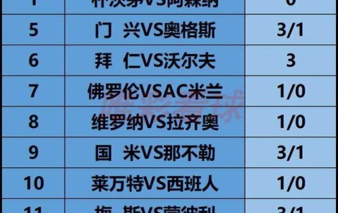 《姜山冷门》26007期：天气侵扰，德甲拜仁门兴仍可信任