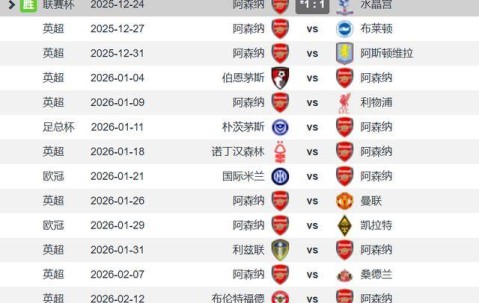 圣诞冠军阿森纳4线争冠1月要踢9场平均3-4天一场不掉链子就争冠