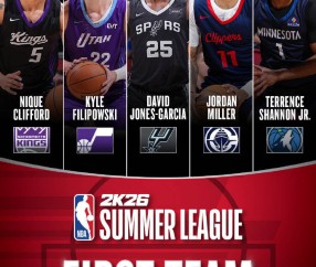 赌城夏联最佳阵容出炉 爵士二年级生当选MVP
