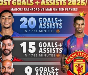 曝曼联威胁巴萨考虑收回拉什福德!拉爵优化工资,清洗他后接近实现