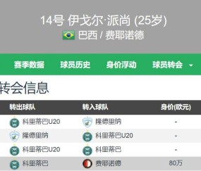 3000万欧500万欧浮动已是法甲第二豪门历史标王