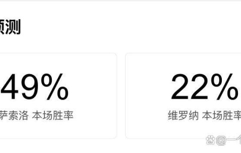 意甲第26轮前瞻：萨索洛主场战垫底维罗纳，升班马欲完成赛季双杀