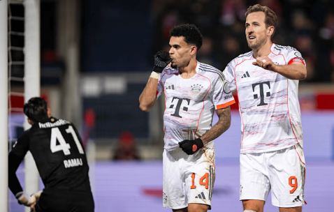 凯恩解锁德甲直接参与100球成就 仅用时78场刷罗本纪录