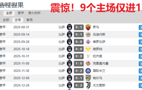 意甲：比萨vs科莫，比萨发布会都不开了？科莫要在客场降维打击！