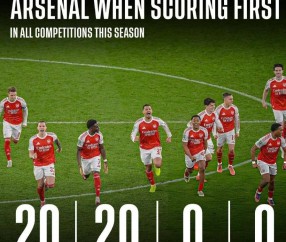 阿森纳本赛季必胜法宝揭秘：率先破门胜率100%，冠军之路呼之欲出