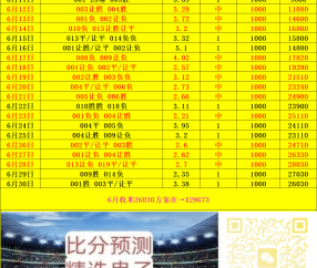塞伊奈约基VS科特卡：比分预测