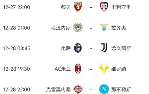 意甲第17轮今晚开打，赛事全预测，有3场爆冷概率较大