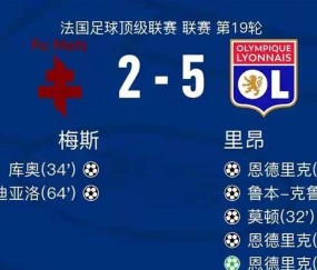 皇马换帅真相曝光!恩德里克法甲狂飙打脸伯纳乌,阿隆索固执弃用巴西天才引爆众怒